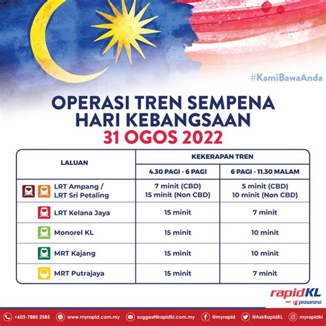 Rapid KL Merdeka 1 BM Paul Tan S Automotive News