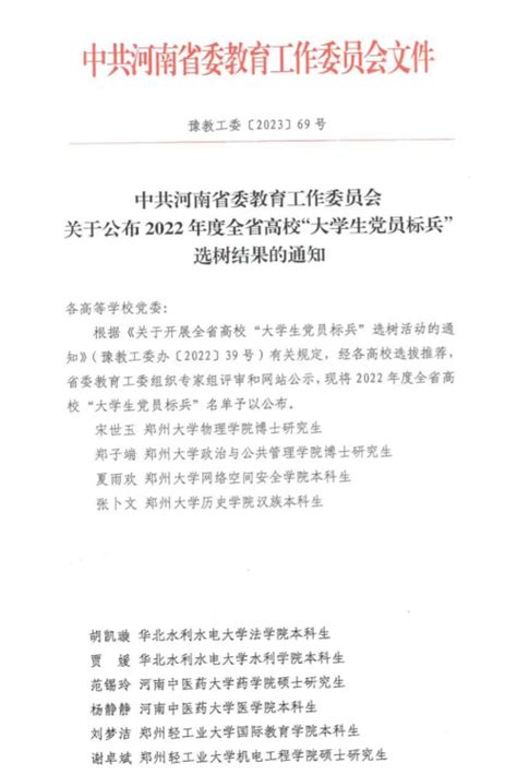 出彩丨我校2名学生荣获河南省高校“大学生党员标兵”称号 河南中医药大学