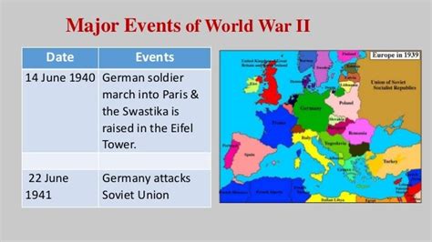 The World War Ii 1939 1945 Causes And Major Events