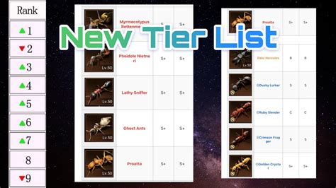 New Tier List For The Ants Underground Kingdom YouTube