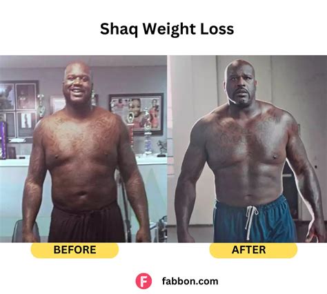 Shaq Weight Loss : How He Lost 55 Pounds? | Fabbon