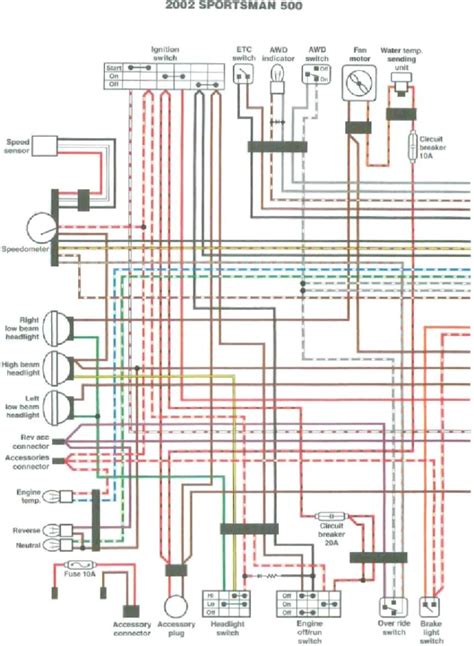 2000 Polaris Scrambler 90 Wiring Diagram