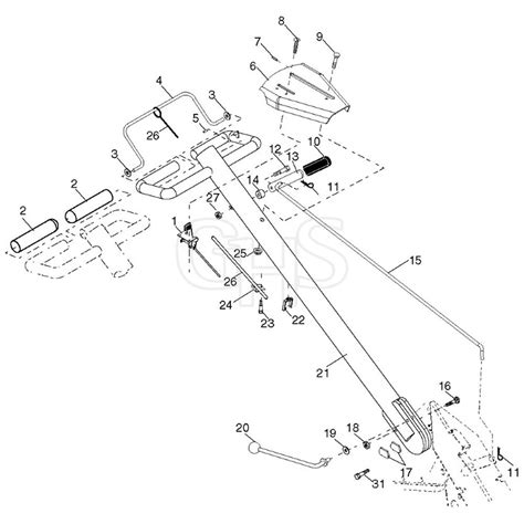 McCulloch MCT55 2010 03 Handle Parts Diagram GHS