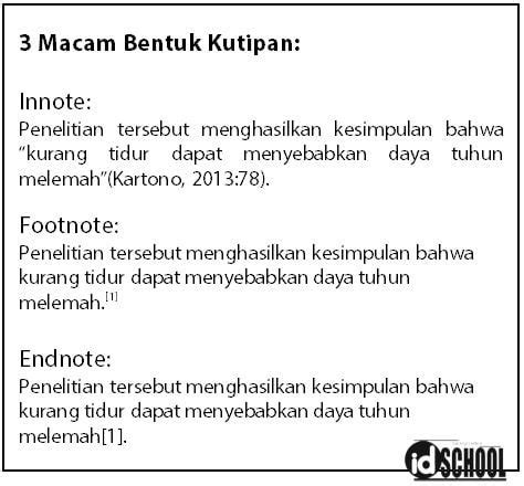 Contoh Kutipan Tidak Langsung Panjang Dan Pendek