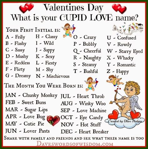 Daveswordsofwisdom.com: What is your Cupid Love name? | Divertente, Foce