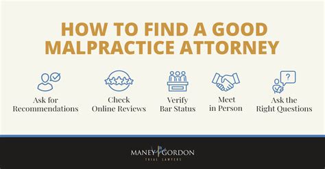 How To Find A Good Malpractice Lawyer Maney Gordon Trial Lawyers