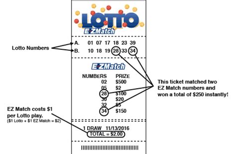 Winning Lottery Numbers Payout