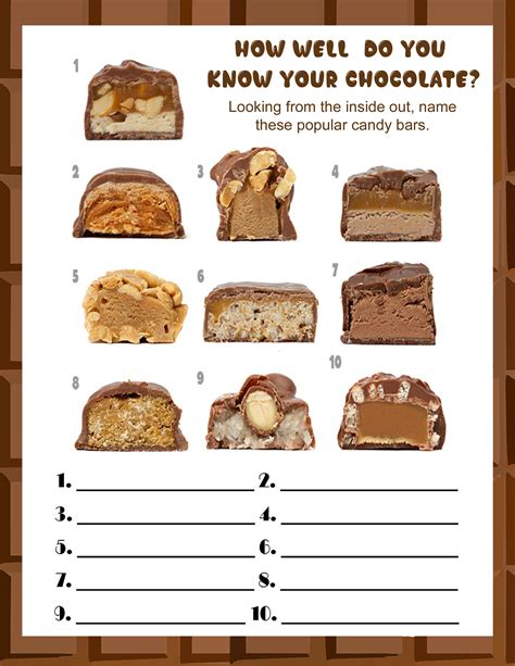 How Well Do You Know Your Chocolate Candy Bar Game 1 2550×3300