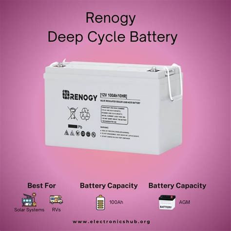 11 Best Deep Cycle Batteries