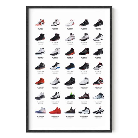 History Of Air Jordan Sneakers | lupon.gov.ph