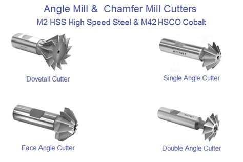 Milling Cutter With Shank Arbor Cd Tooling