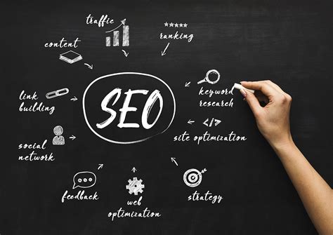 Reasons Why You Need An Seo Agency Incredible