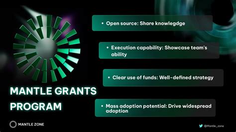 Mantle Zone On Twitter Introducing The Mantle Grants Program