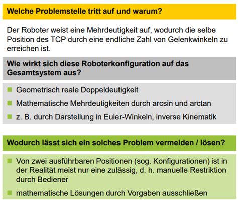 Welche Problemstelle Tritt Auf Und Warum Wie Wirkt Sich