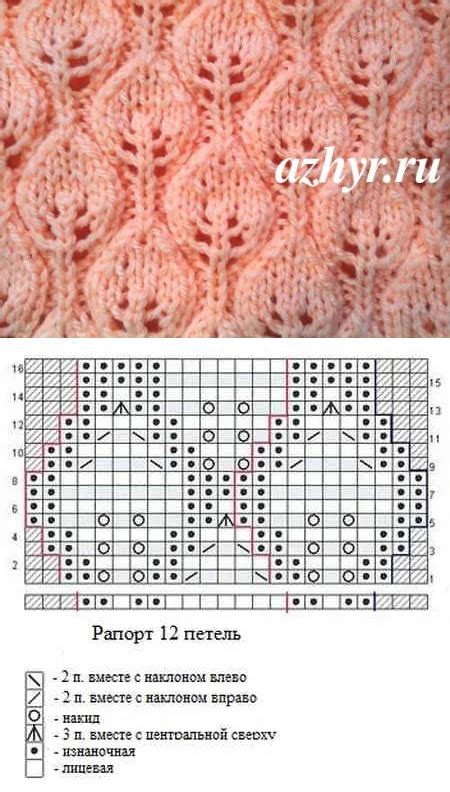 Узор "листья" спицами в разных вариантах со схемами | Lace knitting ...