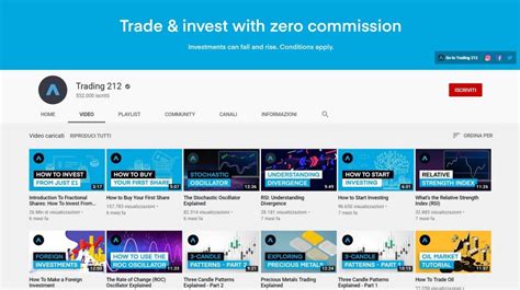 Trading Review Pros Cons Investingoal