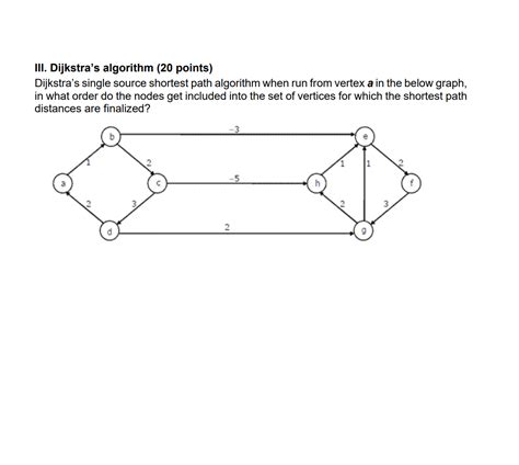 Solved Iii Dijkstra S Algorithm Points Dijkstra S Chegg