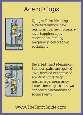 Tarot Flashcards Ace Of Cups Tarot Upright And Reversed Keyword