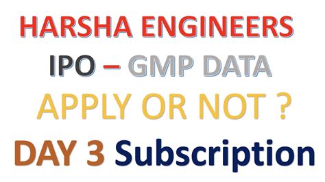 Harsha Engineers International Ltd IPO DAY 3 SUBSCRIPTION STATUS GMP