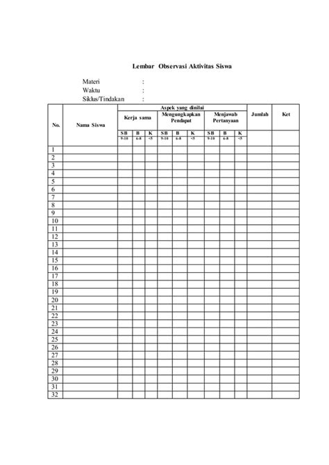 Instrumen Pedoman Wawancaragurudanangketresponsiswa Pdf