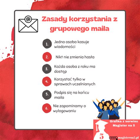 Mail Do Wyk Adowcy Jak Napisa Magister Na