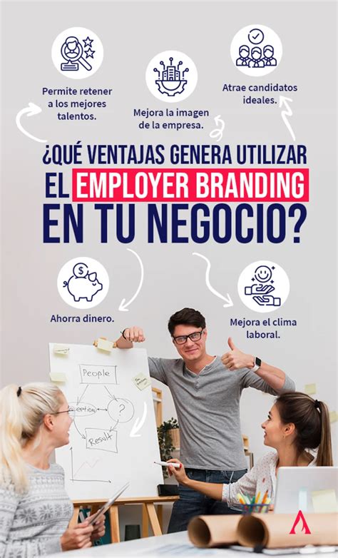 ¿qué Es El Employer Branding Aprende Institute