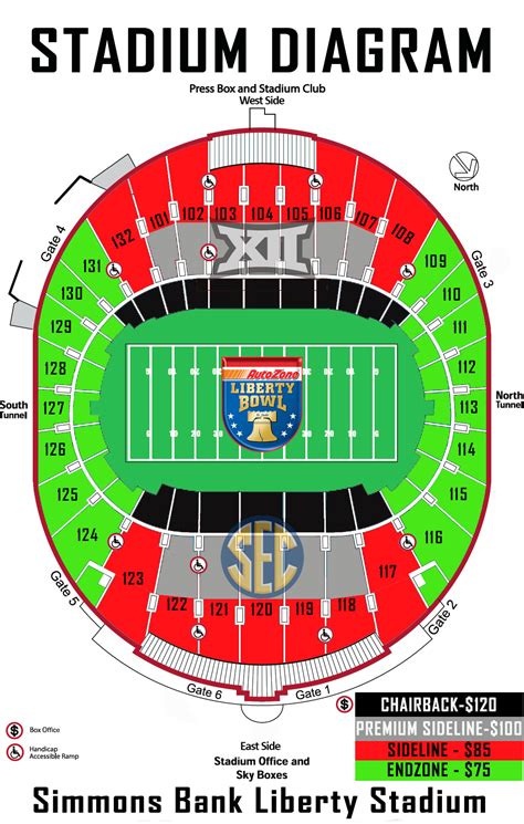 Hollywood Bowl Interactive Seating Chart