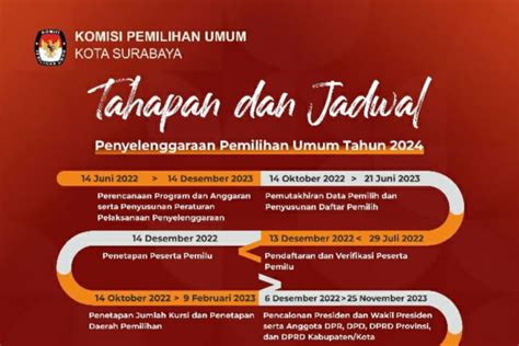 Kpu Surabaya Mulai Sosialisasikan Tahapan Dan Jadwal Pemilu