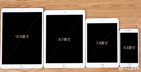 2023年iPad全系列选购攻略高性价比iPad型号推荐精选问答版 iPad 什么值得买