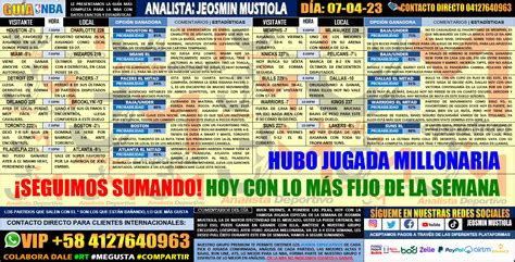 HUBO DIRECTA VIERNES DE AROMA EN LA NBA 11 JUEGOS 11 GRANDES