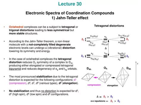 PPT Lecture 30 Electronic Spectra Of Coordination Compounds 1 Jahn