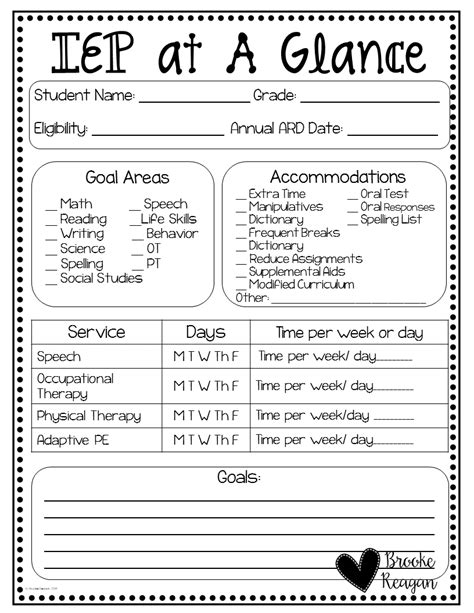 Iep Sample Template