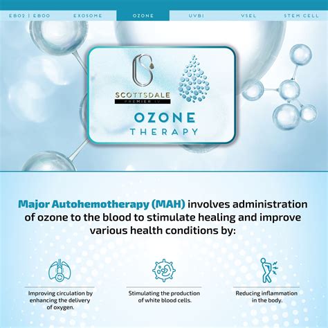 IV Ozone Therapy Services Near Me Scottsdale & Paradise Valley, AZ