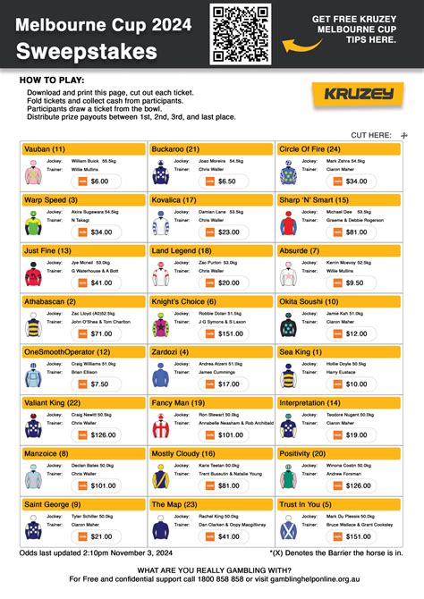 Melbourne Cup Sweep 2025: Printable & Free (plus kids version) - KRUZEY