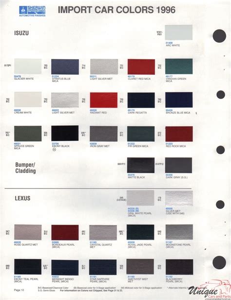 Lexus Paint Chart Color Reference