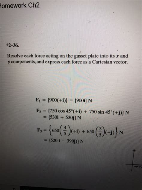 Solved Omework Ch2 2 36 Resolve Each Force Acting On The Chegg