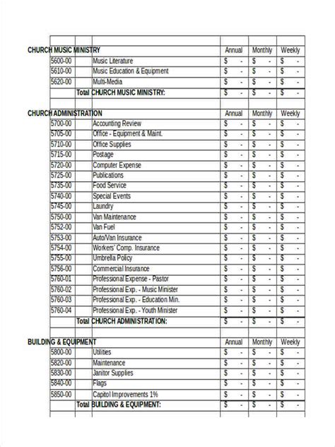 FREE 10 Church Budget Form Samples PDF MS Word Google Docs Excel