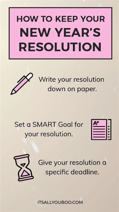 12 Ways To Keep Your New Years Resolution Video New Year