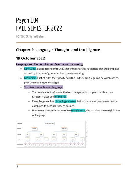 Psych Chapter 9 Notes Psych 104 Fall Semter 2022 Instructor Van