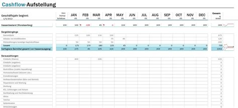 Cash Flow Excel Vorlage Kostenlos