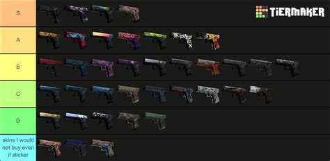 Cs Go All Glock Skins Tier List Community Rankings