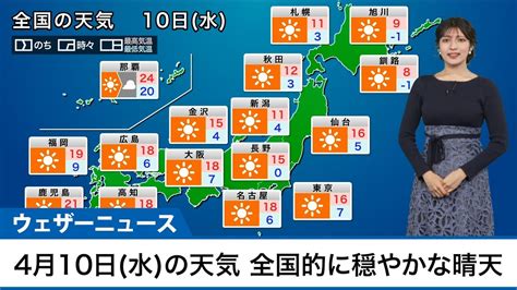 4月10日水の天気予報 全国的に穏やかな晴天 朝晩と昼間の寒暖差注意 Youtube