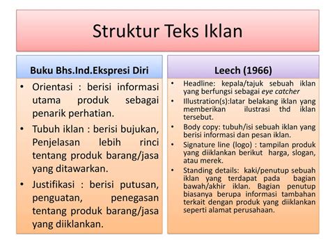 Struktur Teks Iklan Slogan Dan Poster