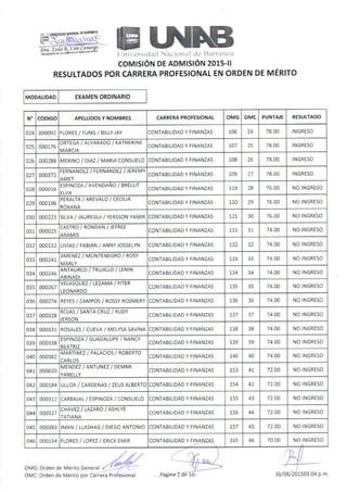 Resultados del examen de admisión ordinario 2015 ii universidad