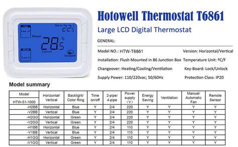 Honeywell Halo T6861 Large Lcd Digital Room Thermostat