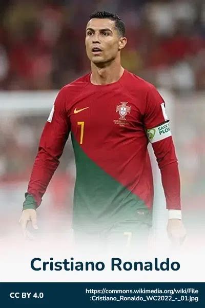 Top 10 Highest Goalscorers Of All Time In Football Updated 2024