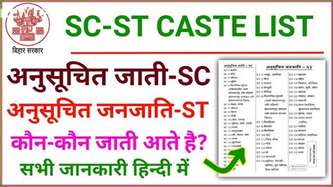 अनसचत जत और अनसचत जनजत म कन जत आत ह SC ST CASTE LIST