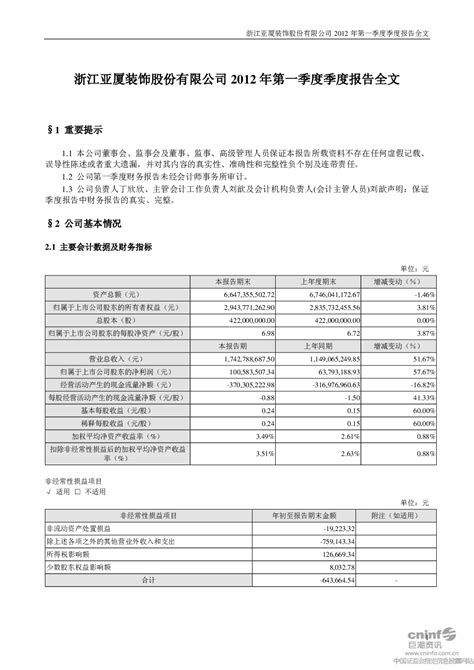 亚厦股份：2012年第一季度报告全文