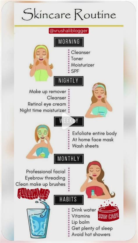 Top 4 Skincare Ideas And Pins From Pinterest By Varun Mehta Medium