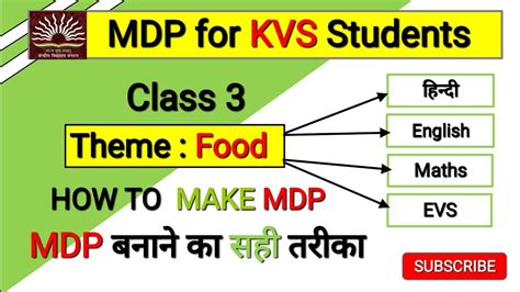 Mdp Multidisciplinary Project How To Make Mdp Mdp Project Mdp